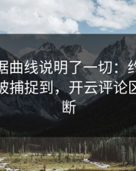 CBA数据曲线说明了一切：约基奇的小动作被捕捉到，开云评论区分析不断