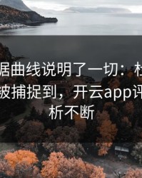 法网数据曲线说明了一切：杜兰特的小动作被捕捉到，开云app评论区分析不断